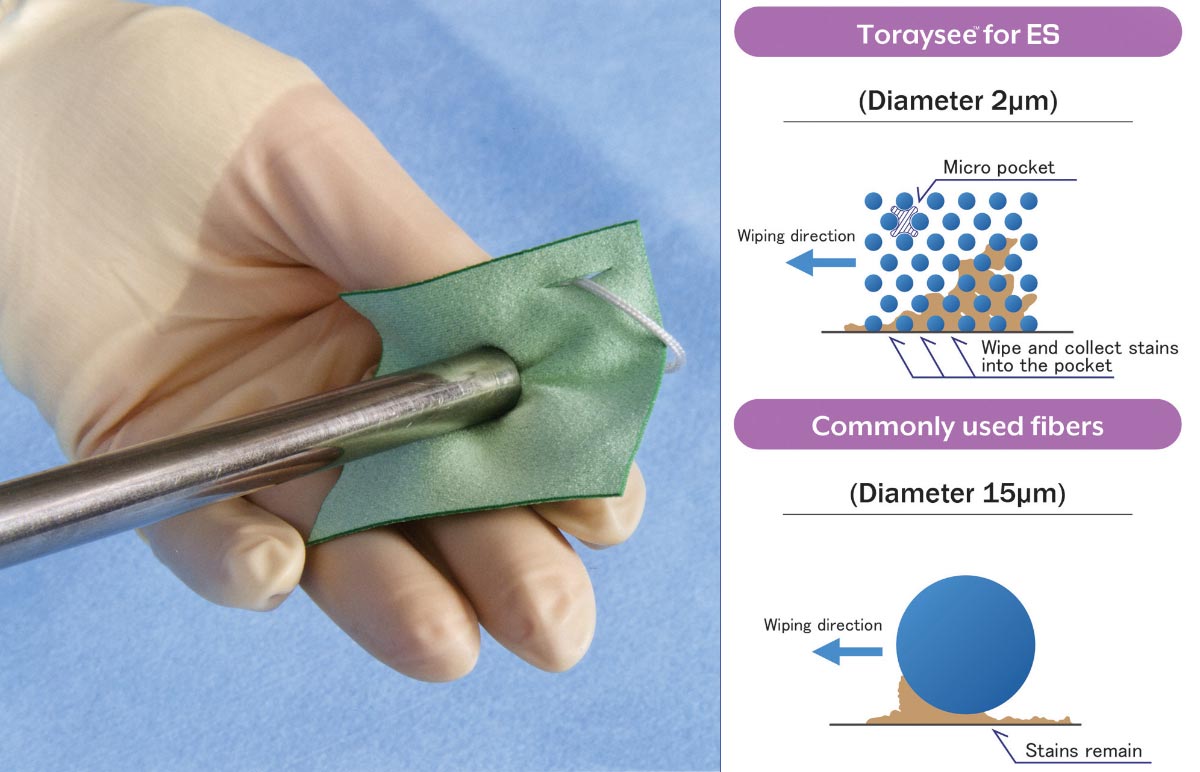 TORAY Introduces TORAYSEE™ for ES Micro Fiber Wiping Cloth Specified to Clean Endoscope Lens of Laparoscopic surgery.