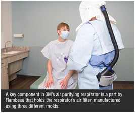 Flambeau Produces Key Part for Respirator