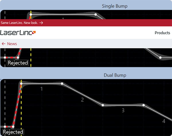 Enabling In-Process Validation of Bump and Taper Features in Extrusion