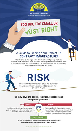 A Guide to Finding Your Perfect Fit - CONTRACT MANUFACTURER