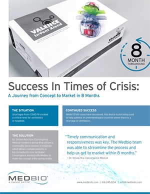 Success in Times of Crisis