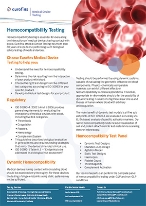 Hemocompatibility Testing