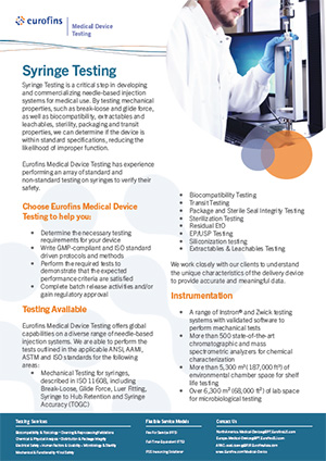 Syringe Testing