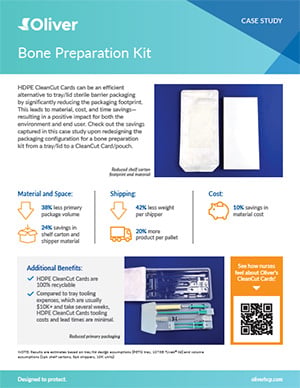 Bone Preparation Kit with HDPE CleanCut Card
