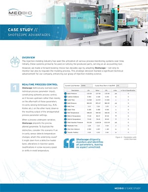 Cut Costs, Improve Quality: The ShotScope® Advantage in Action