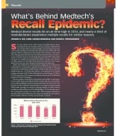 Medtech’s Recall Epidemic