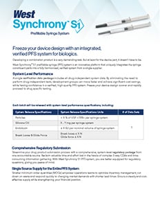 Prefillable Syringe System - Biologics